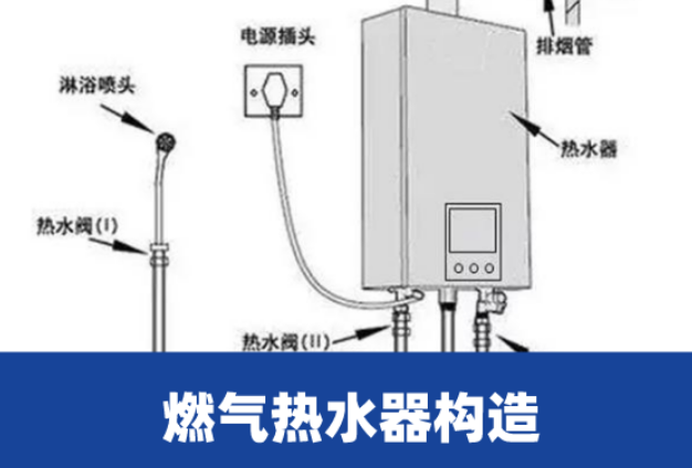 燃气热水器漏水的原因有哪些(图解)