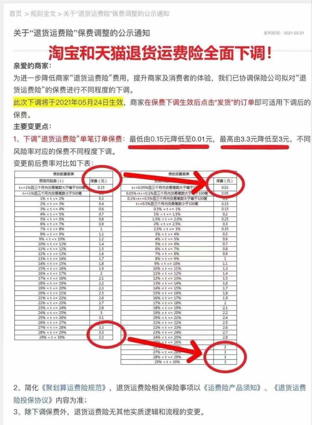 好多网店没运费险了？618了这点蝇头小利也抠…怕退货吗？店主哭诉…