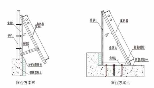 太阳能热水器工作原理、分类及安装方法