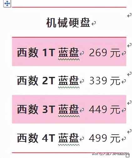 装机配件价格大爆料：主板、固态、CPU散片全都有