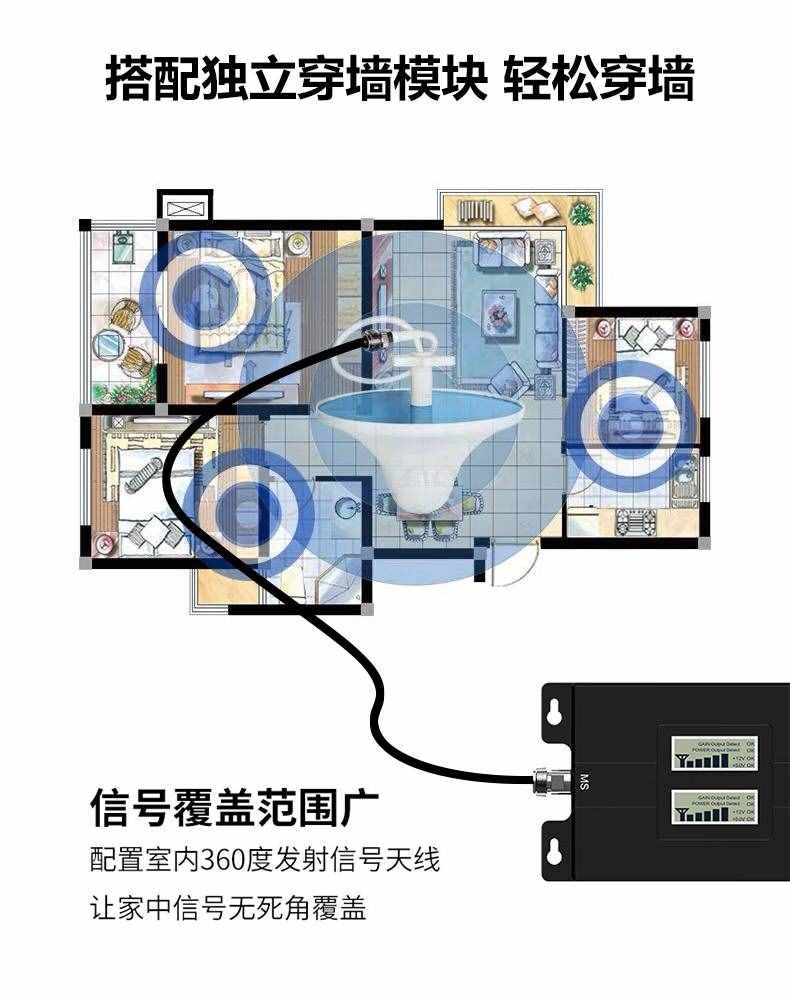 网络信号总是连接超时？手机信号增强器值得你入手