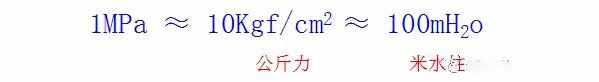 暖通空调最基础的5类知识汇总，你肯定用得上！（有奖问答）