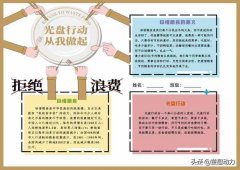 电子小报用什么软件做(电子小报模板word版怎么制作)