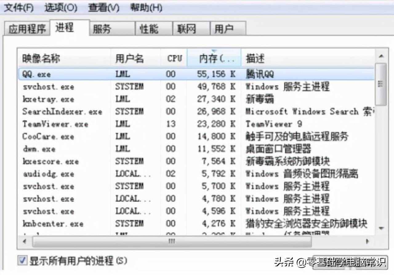 怎么隐藏电脑桌面图标快捷键？教你桌面图标不见了怎么办？