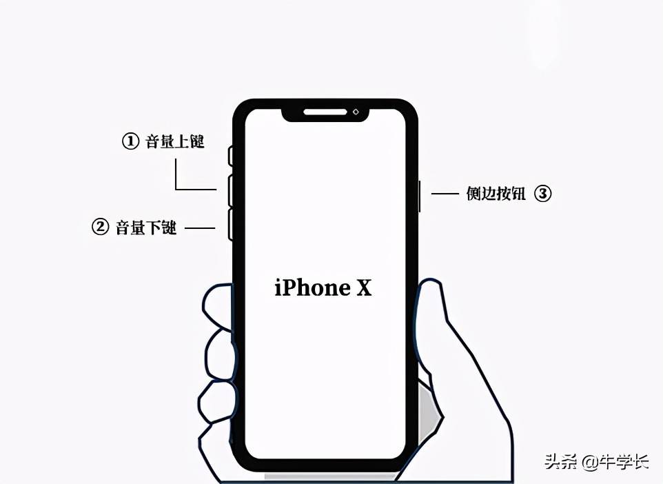 iPhone手机黑屏、白屏，黑白屏无限循环怎么解决？