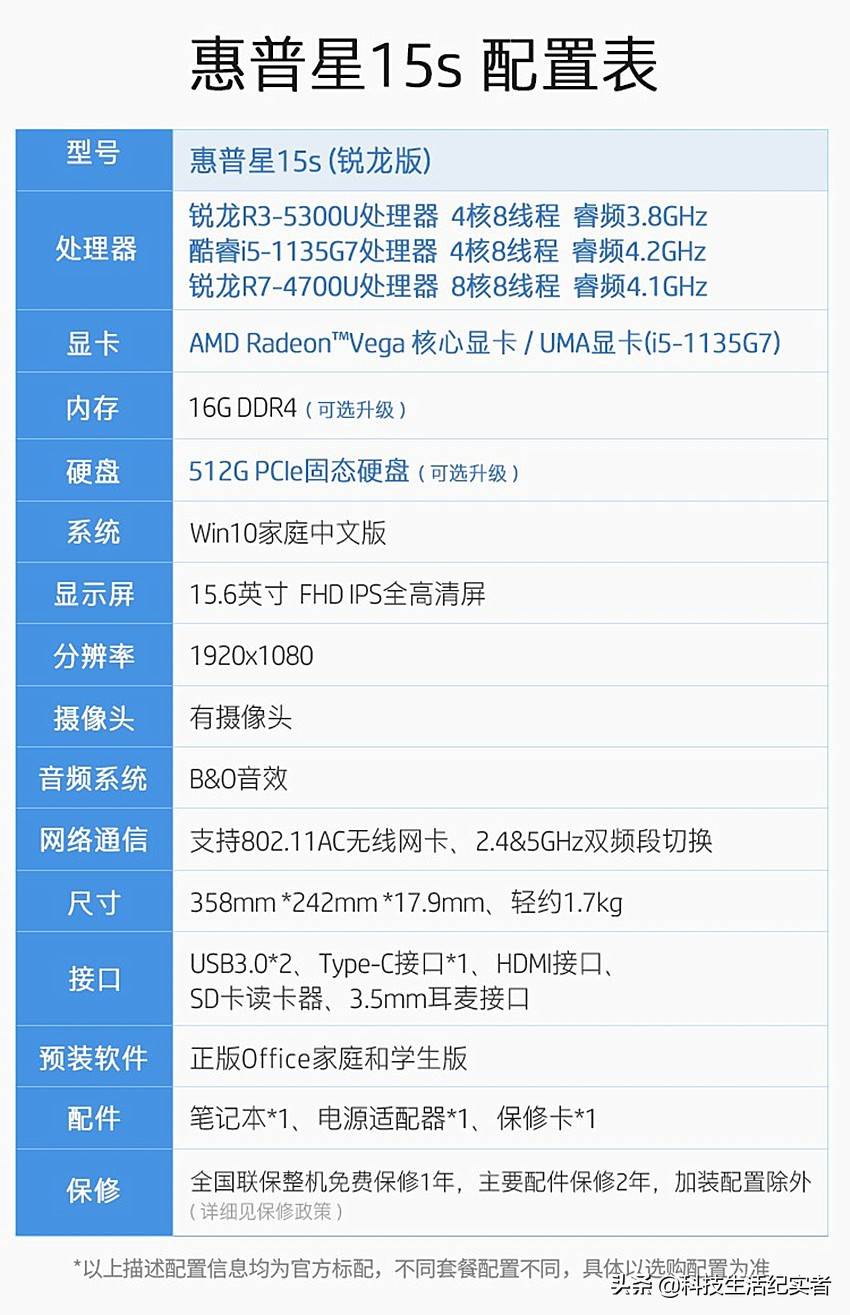 围观！最适合学生用的5款笔记本：性价比高，颜值不低，值得入手