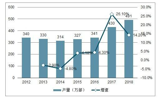 不调查不知道，原来家庭打印有这么多吐槽，你家打印机用多久了？