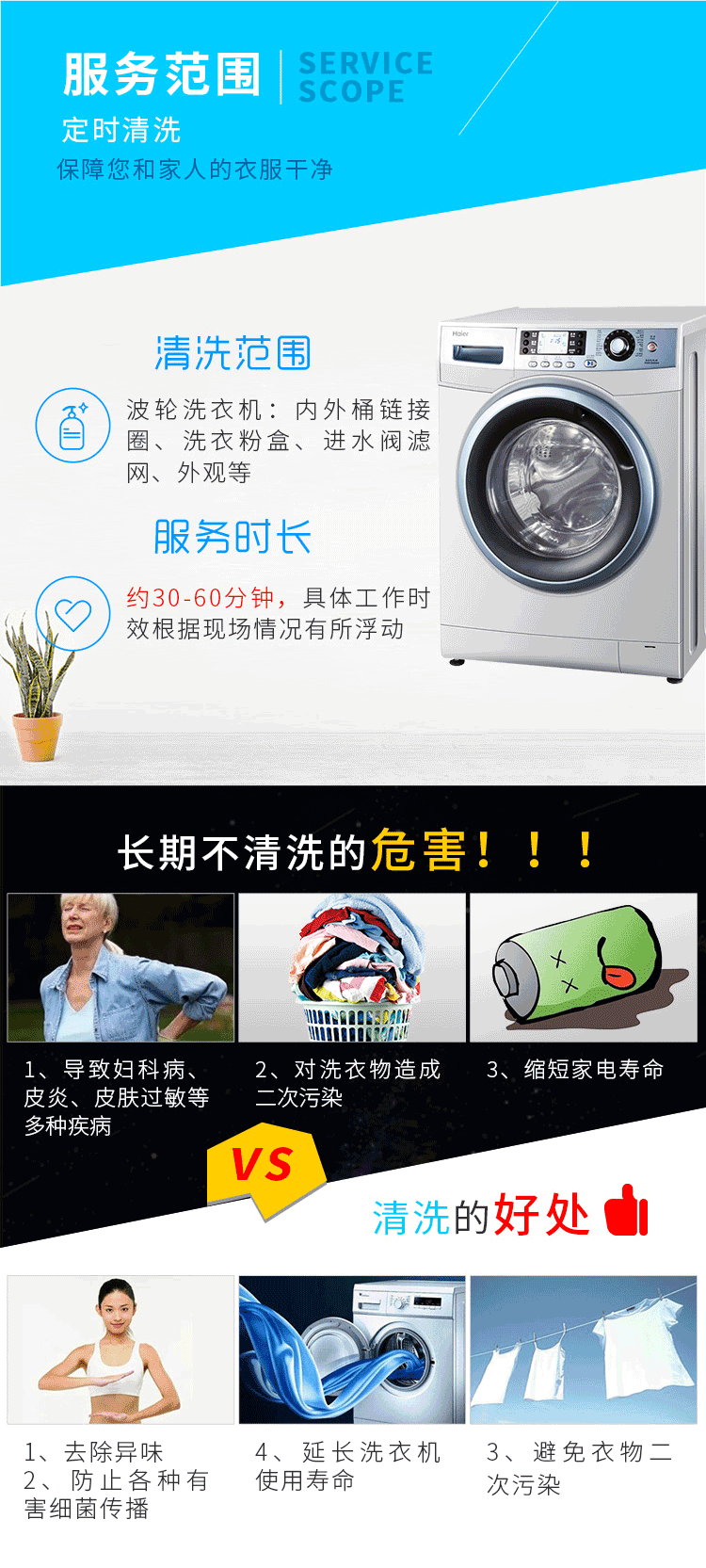 最简单的洗衣机清洗法