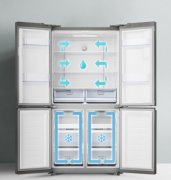 据说面团可以消除冰箱异味是真的吗？