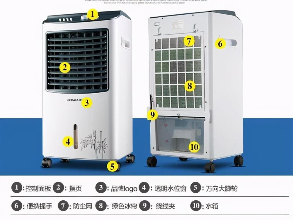 空调扇叶不动怎么办