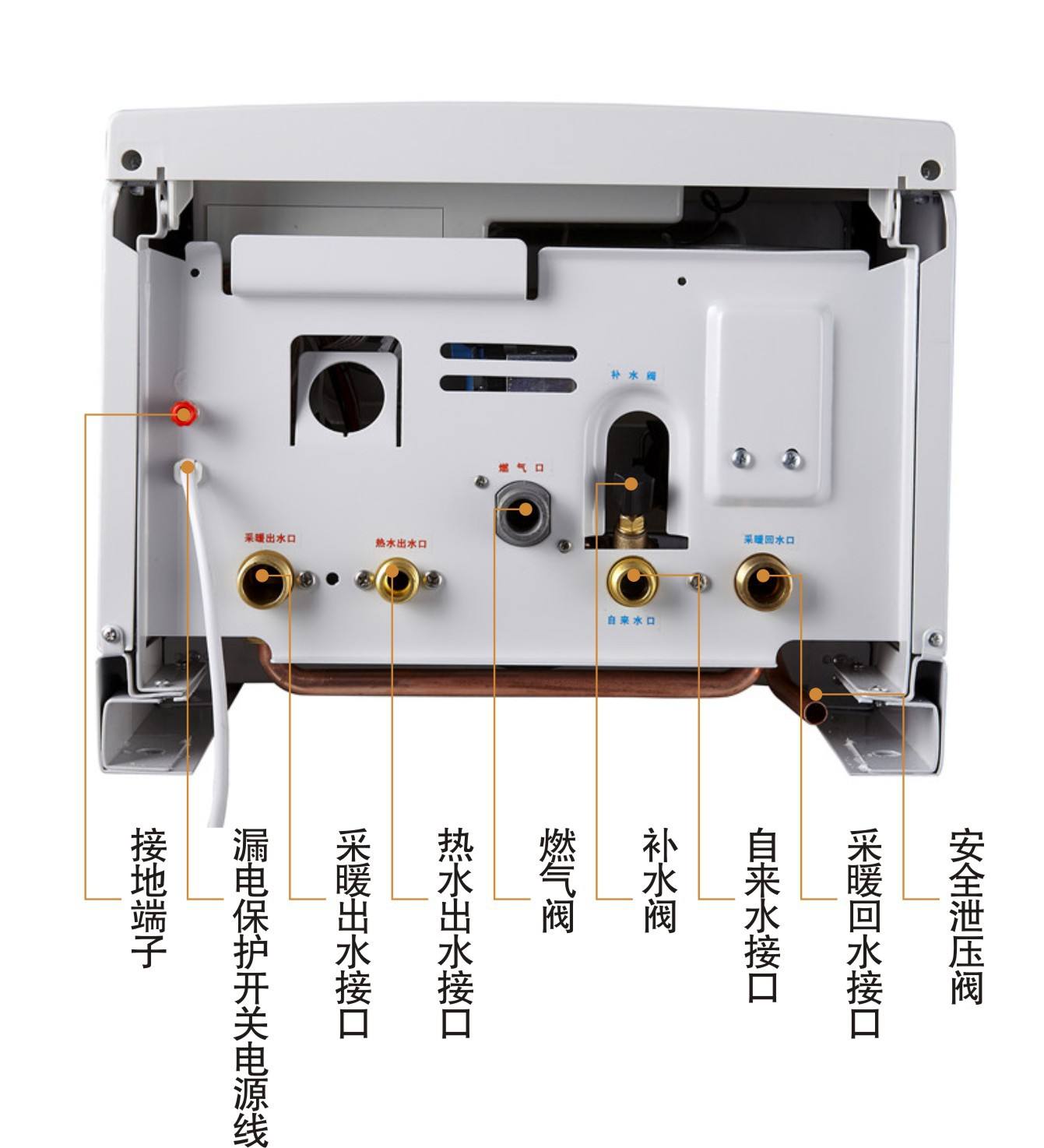 壁挂炉声音大怎么回事