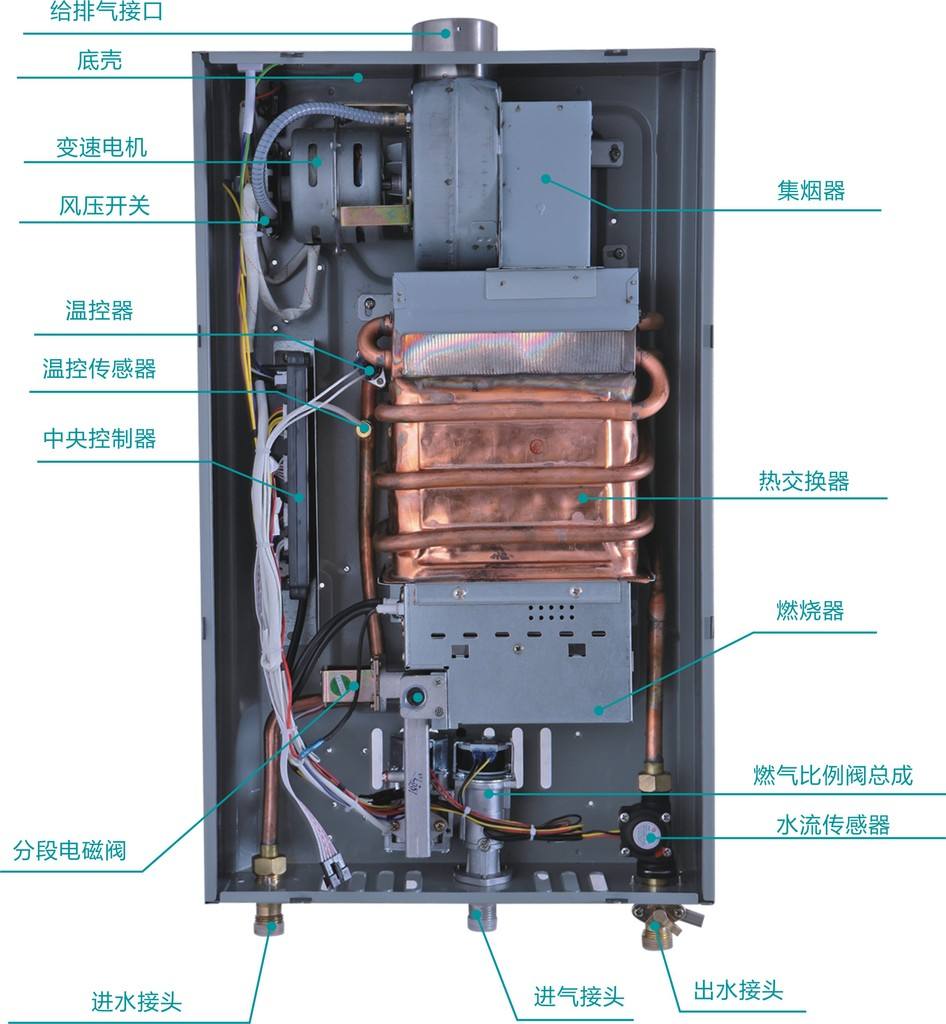 燃气热水器为什么中途会熄火