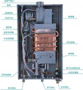 家用燃气热水器原理，燃气热水器什么原理？